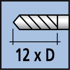 Schneidlänge 12&nbsp;x&nbsp;Durchmesser