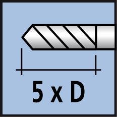 Schneidlänge 5&nbsp;x&nbsp;Durchmesser